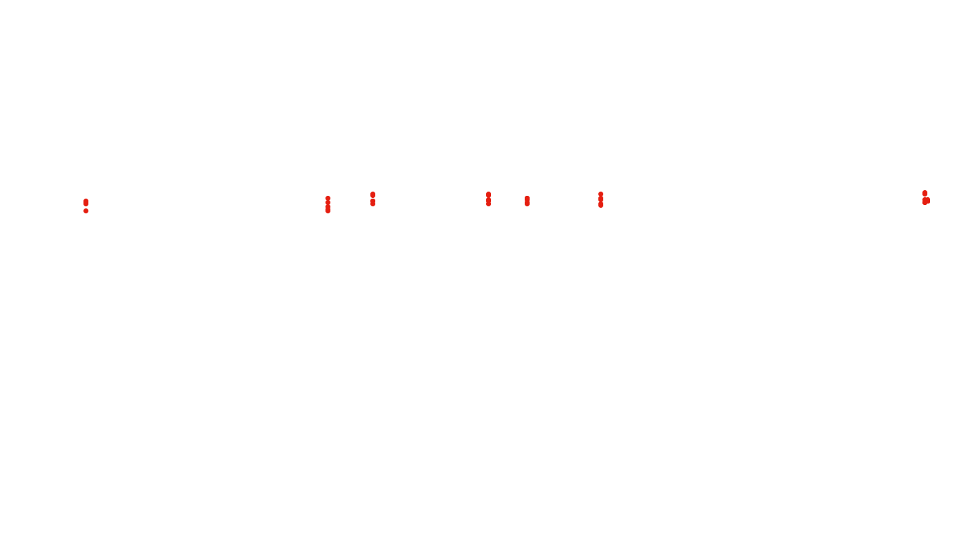 FORWARD6 linux-openbsd-splice-tcp6-ip3fwd receiver