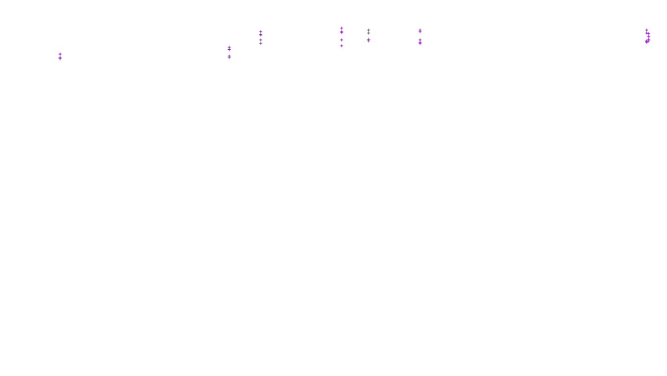 LINUX6 openbsd-linux-stack-tcp6-ip3fwd receiver