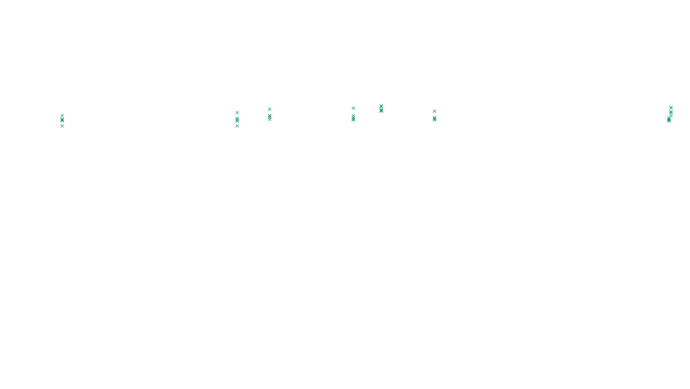 LINUX6 openbsd-linux-stack-tcp6-ip3rev receiver