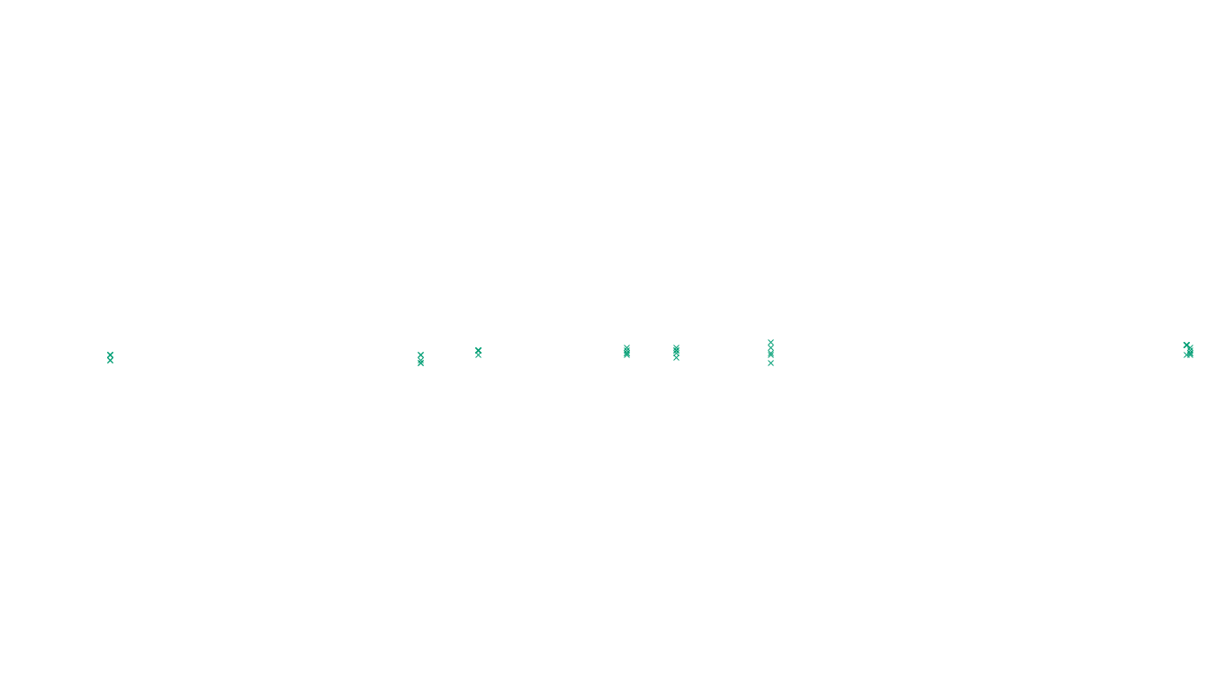 UDP openbsd-openbsd-stack-udp-ip3rev receiver