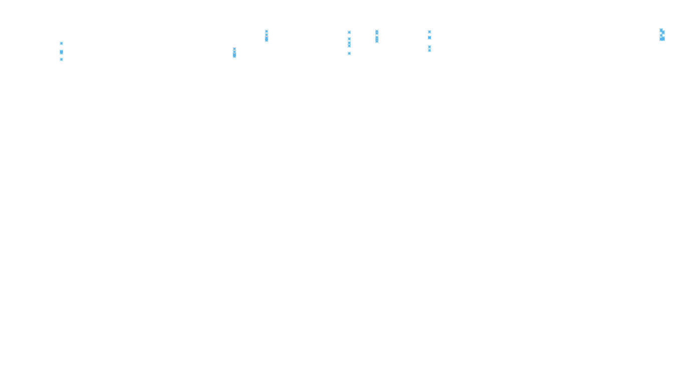 UDP openbsd-openbsd-stack-udpbench-long-recv recv