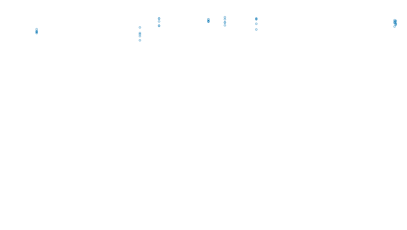 UDP openbsd-openbsd-stack-udpbench-long-send send