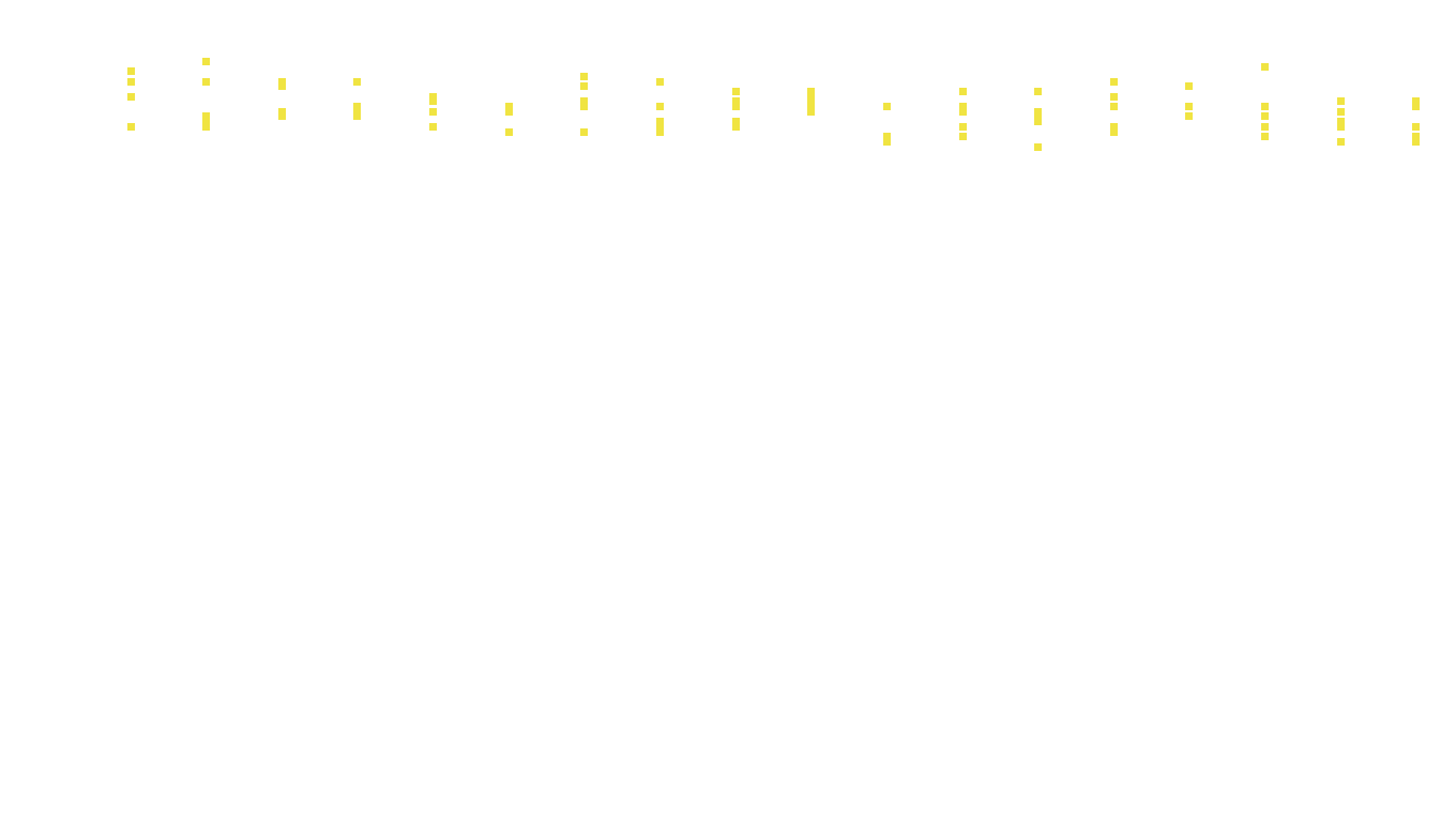 IPSEC-AESNI linux-openbsd-ipsec-tunnel4-tcp-ip3fwd-ot31 receiver