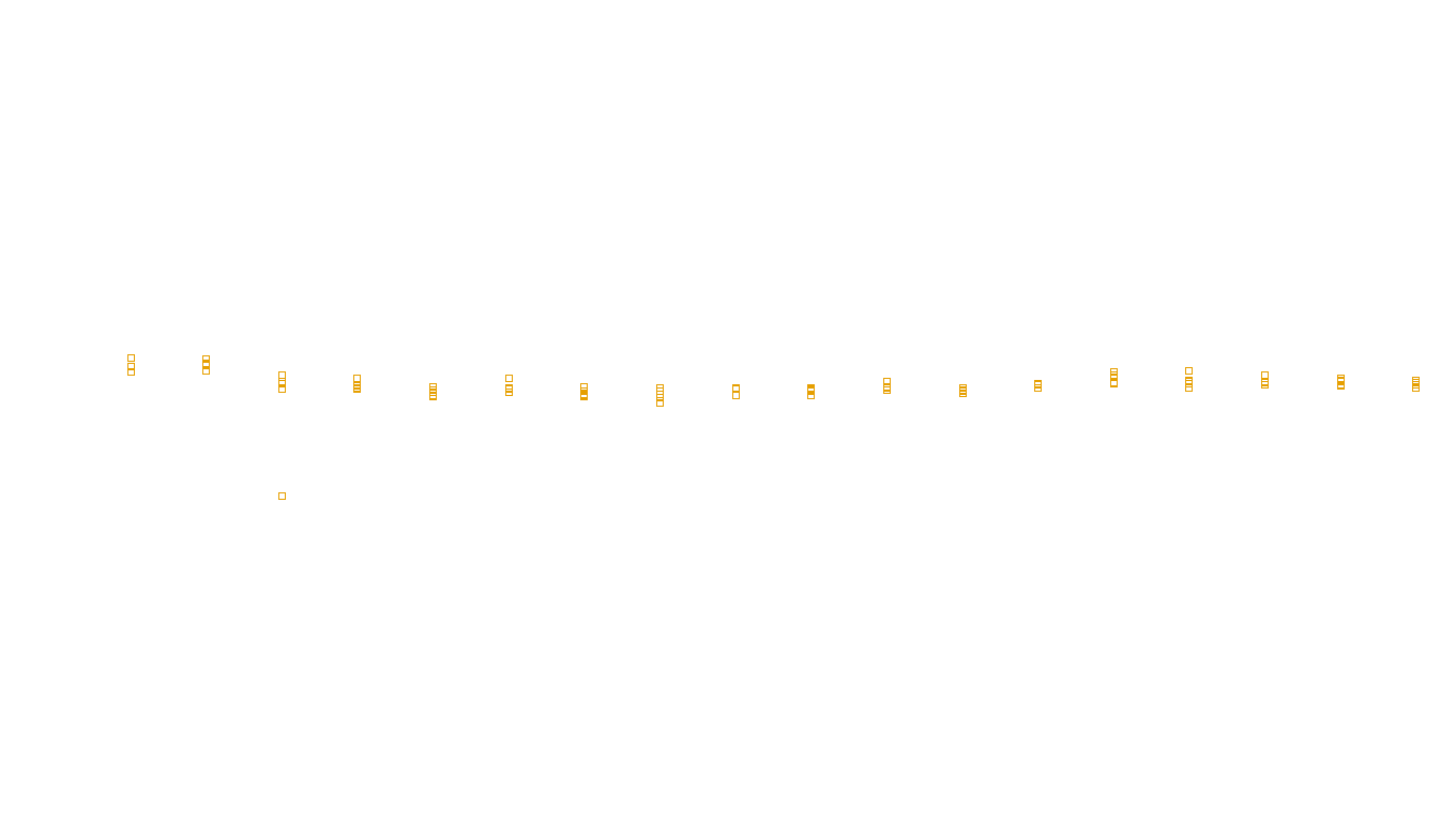 IPSEC-AESNI linux-openbsd-ipsec-transport-tcp6-ip3rev-ot31 receiver