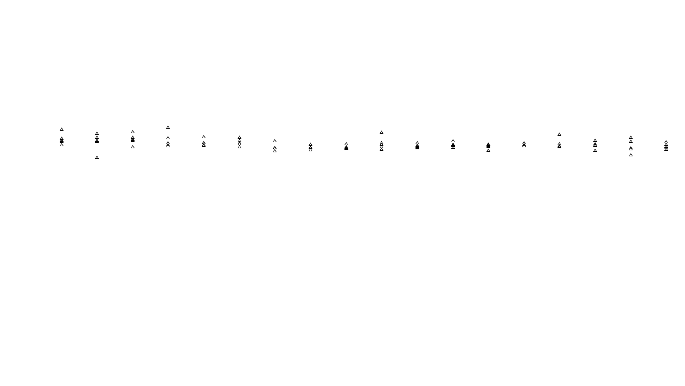 IPSEC-AESNI linux-openbsd-ipsec-tunnel4-tcp6-ip3rev-ot31 receiver