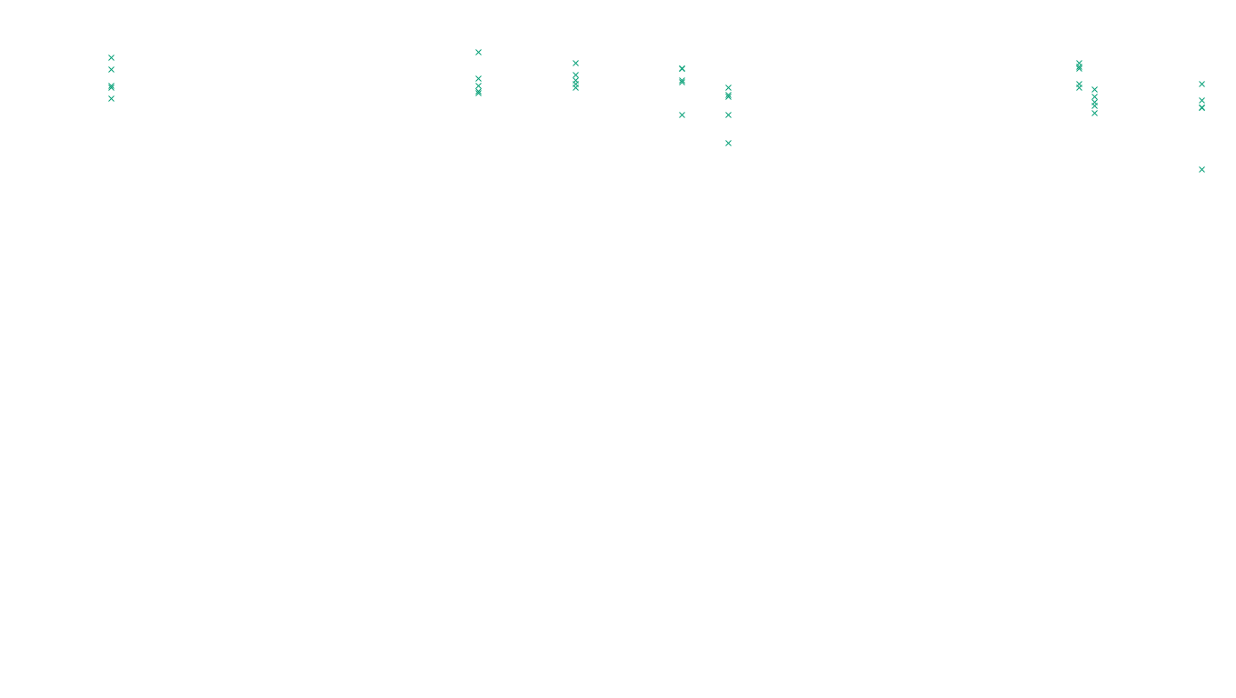 FORWARD6 linux-openbsd-linux-forward-tcp6-ip3rev receiver