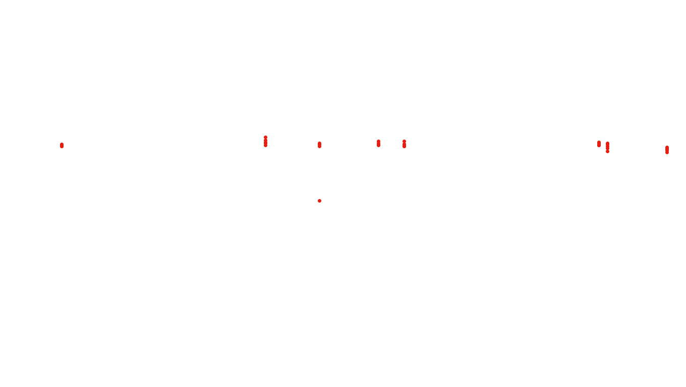 FORWARD6 linux-openbsd-splice-tcp6-ip3fwd receiver