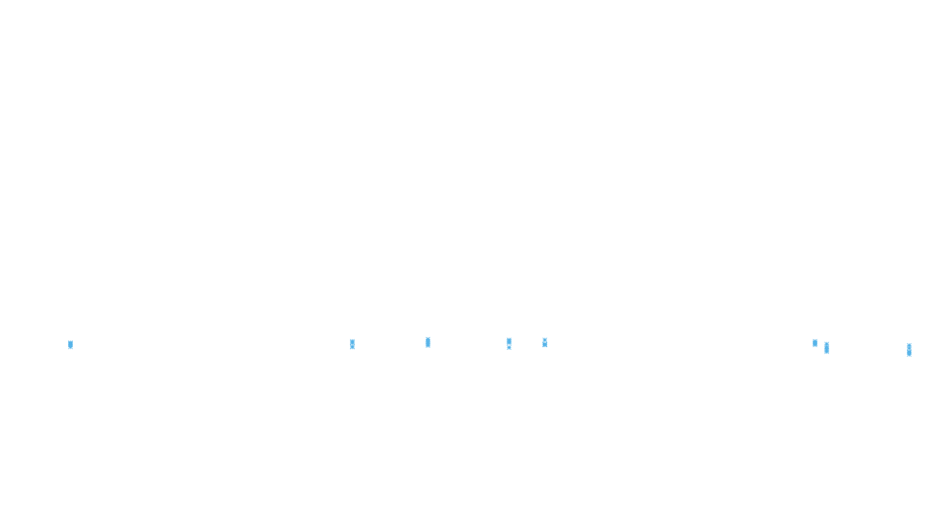 FORWARD linux-openbsd-linux-splice-tcp-ip3fwd receiver