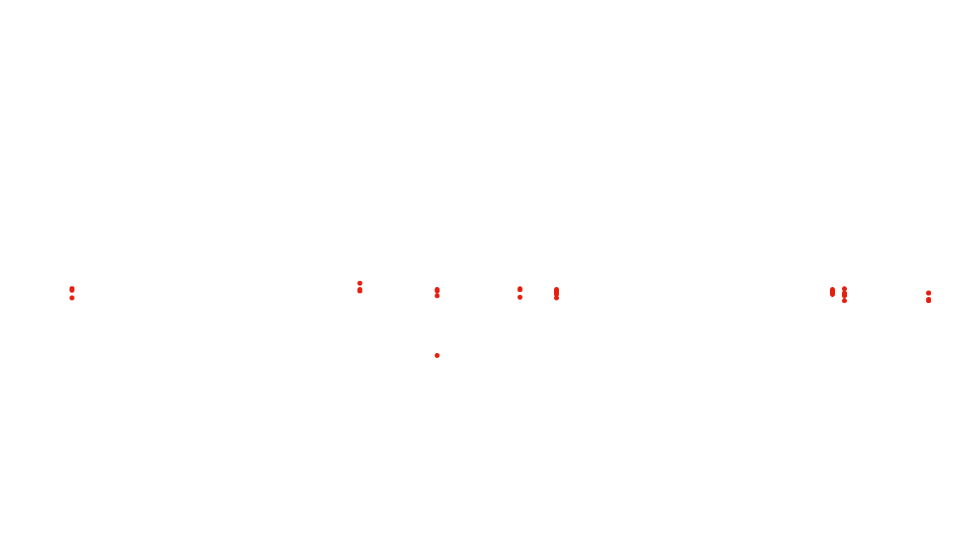 FORWARD linux-openbsd-splice-tcp-ip3fwd receiver