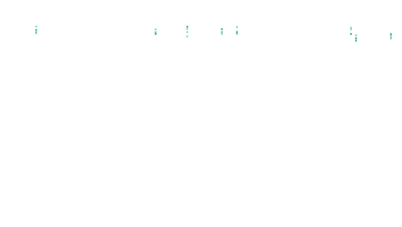 TCP6 openbsd-openbsd-stack-tcp6-ip3rev receiver