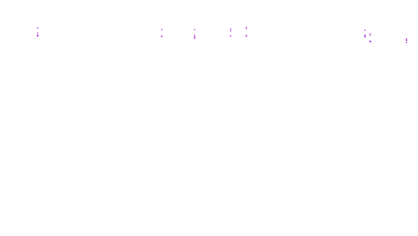 TCP openbsd-openbsd-stack-tcp-ip3fwd receiver