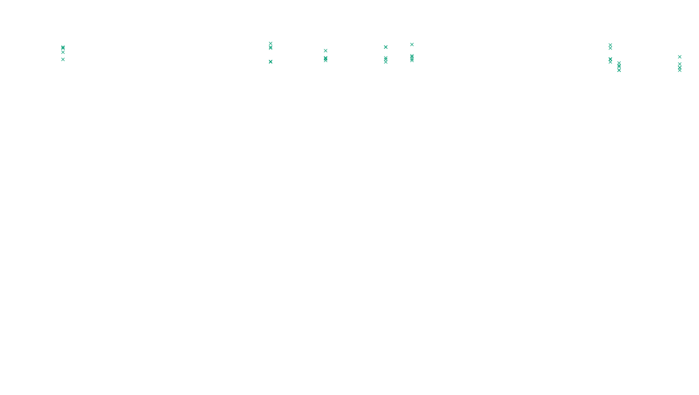 TCP openbsd-openbsd-stack-tcp-ip3rev receiver