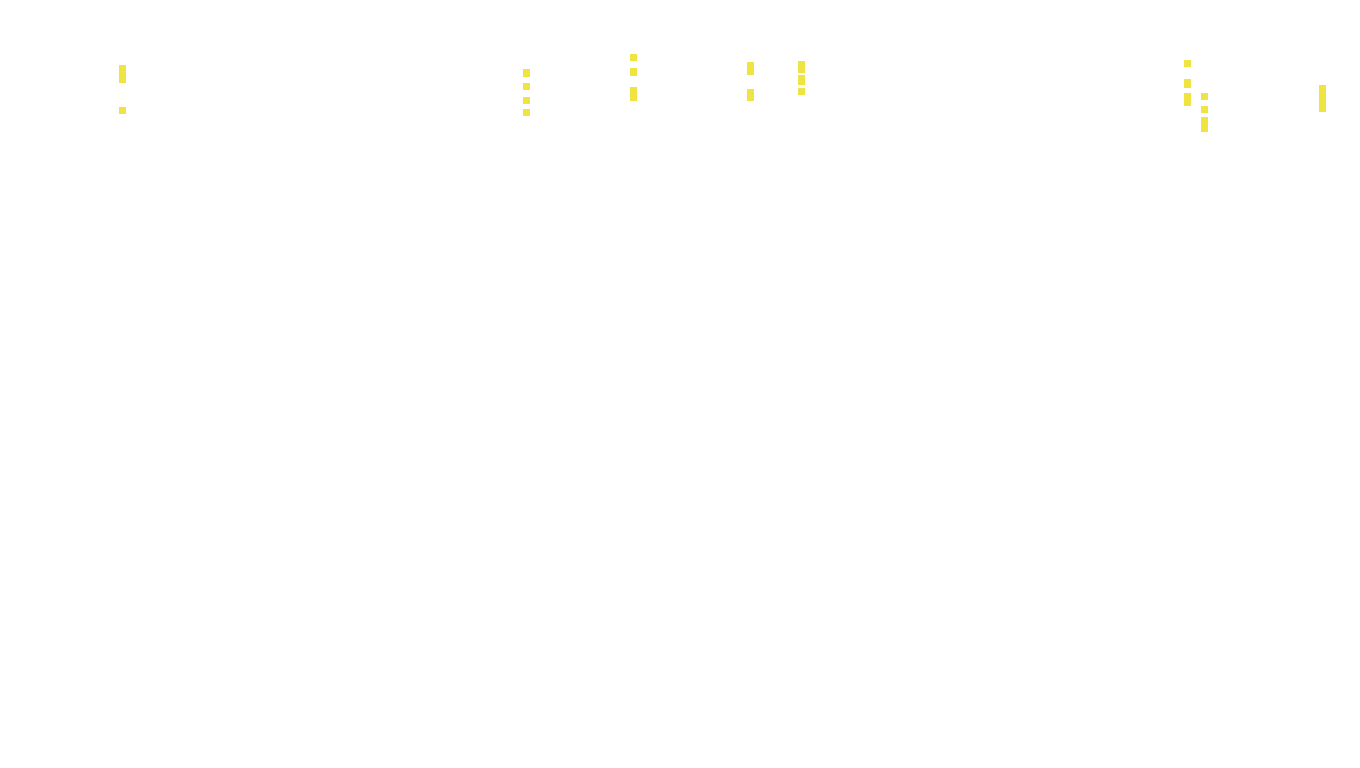 UDP6 openbsd-openbsd-stack-udp6bench-long-send recv