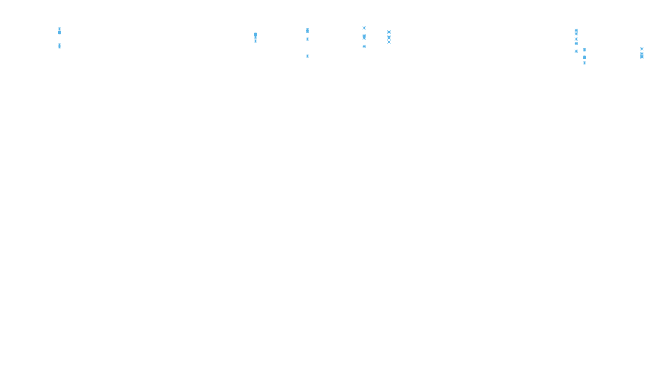 UDP openbsd-openbsd-stack-udpbench-long-recv recv