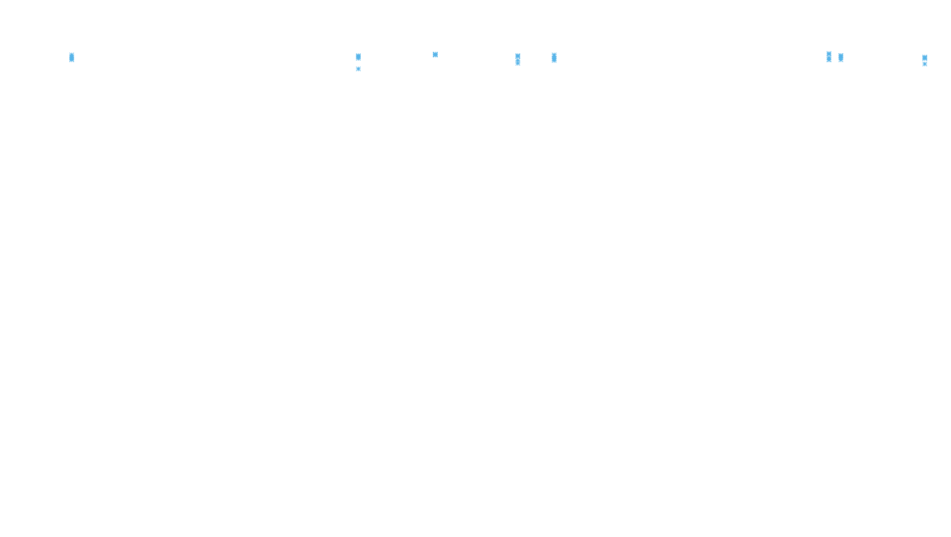 IPSEC linux-openbsd-ipsec-openbsd-linux-tcp6-ip3fwd receiver