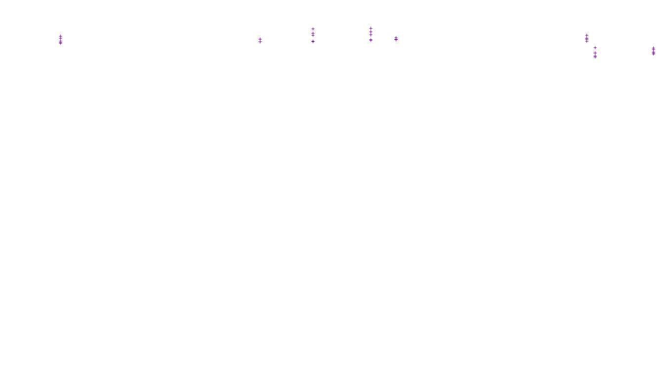 LINUX6 openbsd-linux-stack-tcp6-ip3fwd receiver