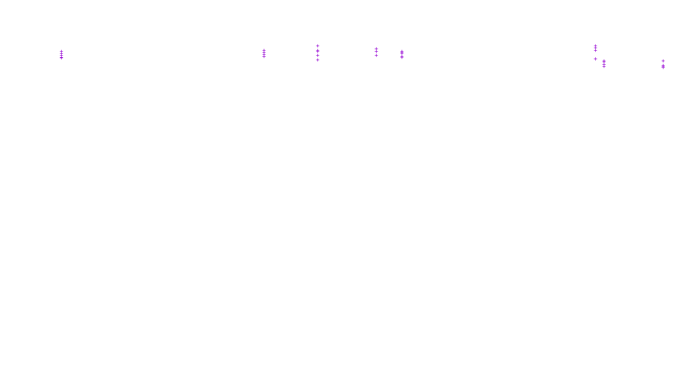 TCP6 openbsd-openbsd-stack-tcp6-ip3fwd receiver