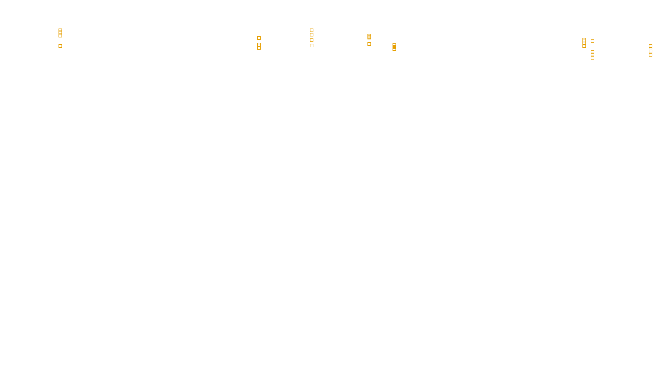 TCP openbsd-openbsd-stack-tcpbench-single sender