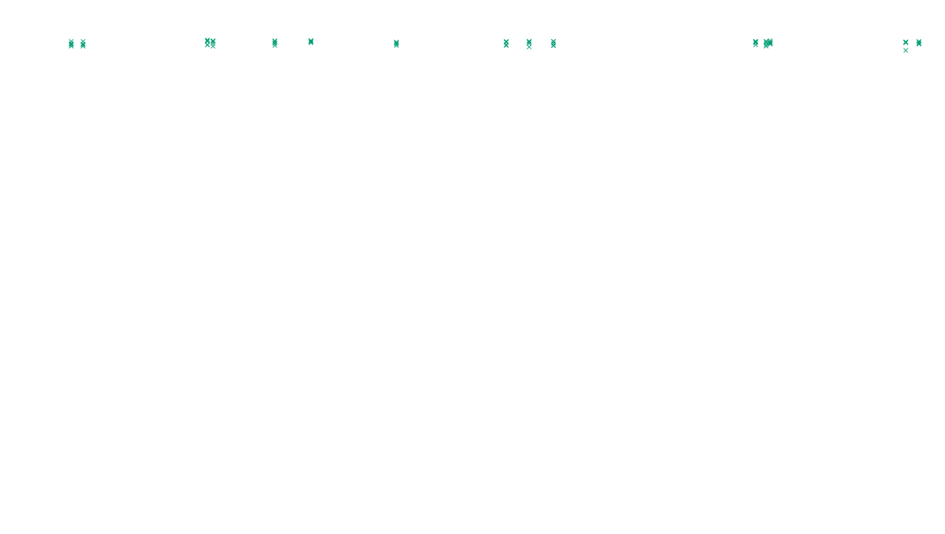 IPSEC linux-openbsd-ipsec-openbsd-linux-tcp-ip3rev receiver