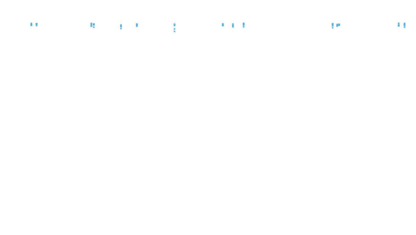 IPSEC linux-openbsd-ipsec-openbsd-linux-tcp6-ip3fwd receiver