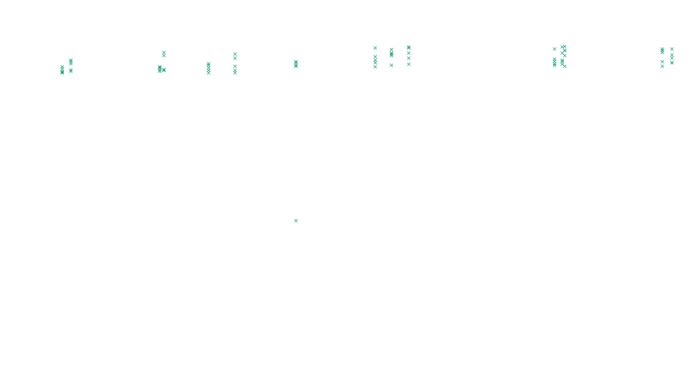 TCP openbsd-openbsd-stack-tcp-ip3rev receiver