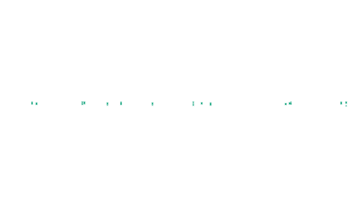 UDP openbsd-openbsd-stack-udp-ip3rev receiver