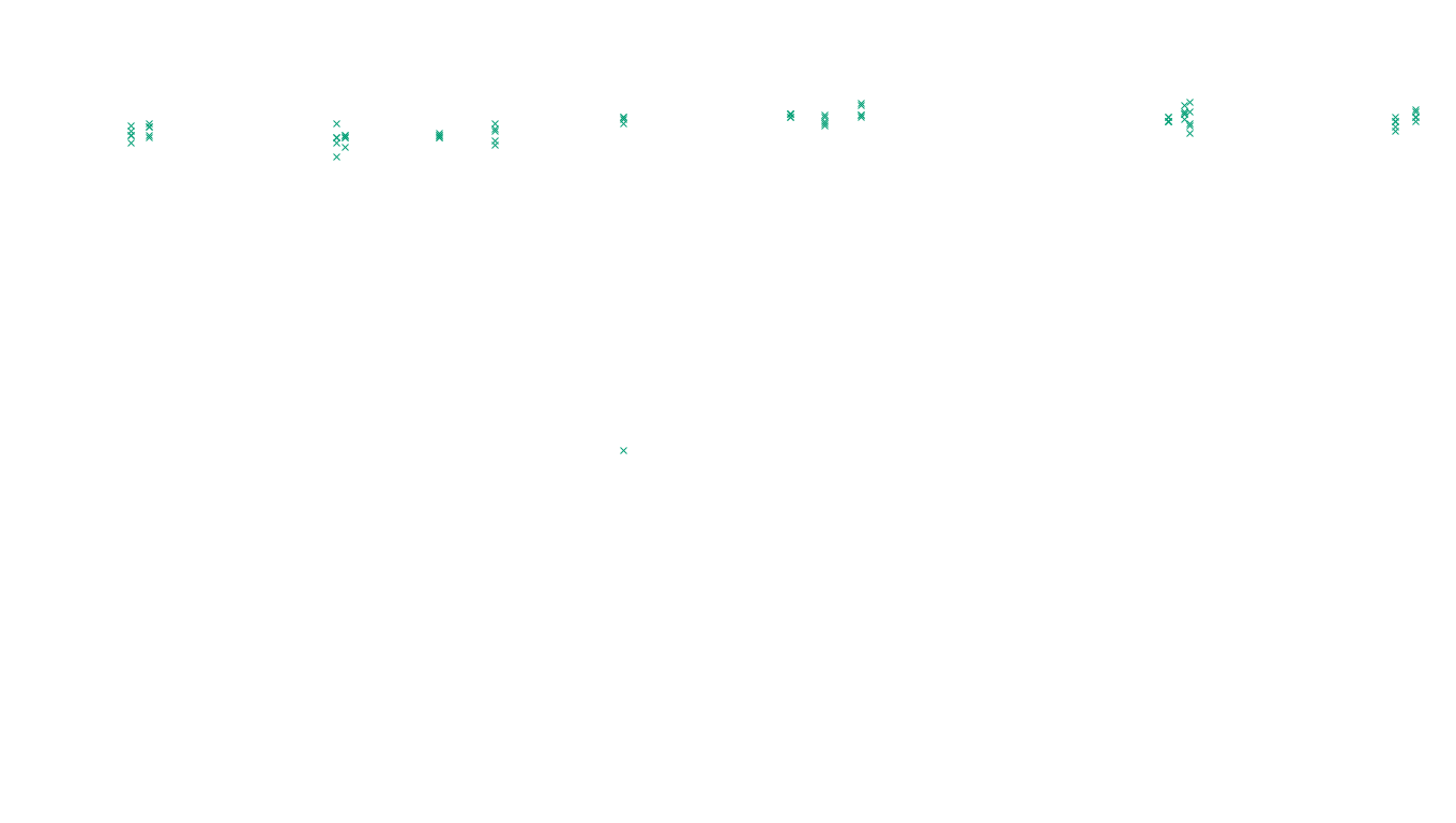 TCP6 openbsd-openbsd-stack-tcp6-ip3rev receiver