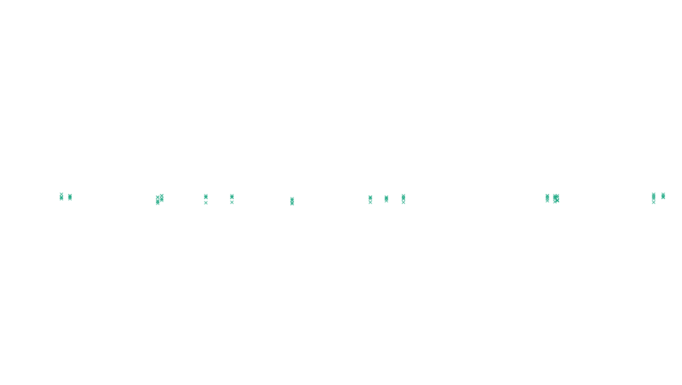 UDP6 openbsd-openbsd-stack-udp6-ip3rev receiver