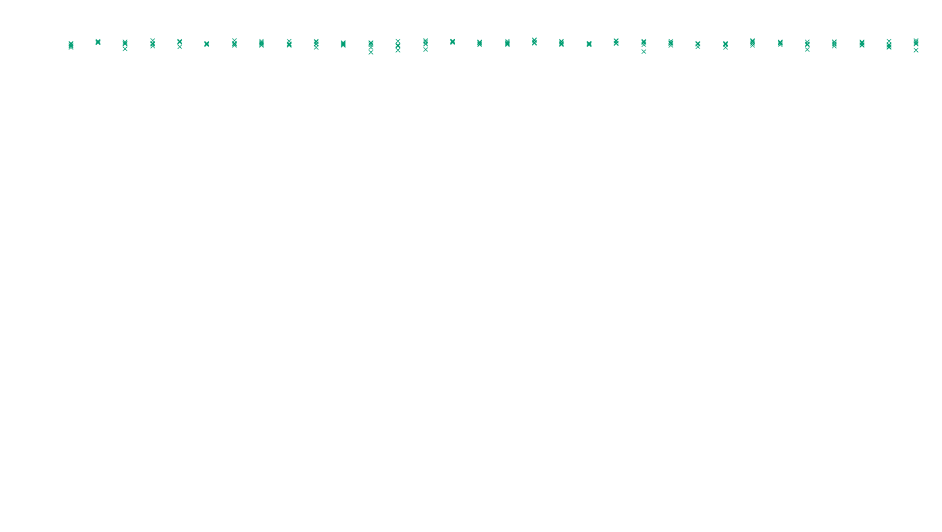 IPSEC linux-openbsd-ipsec-openbsd-linux-tcp-ip3rev receiver