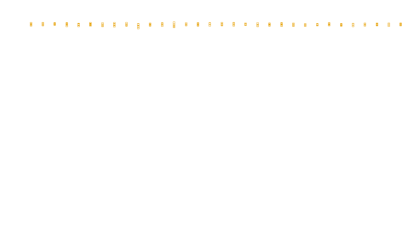 IPSEC linux-openbsd-ipsec-openbsd-linux-tcp6-ip3rev receiver