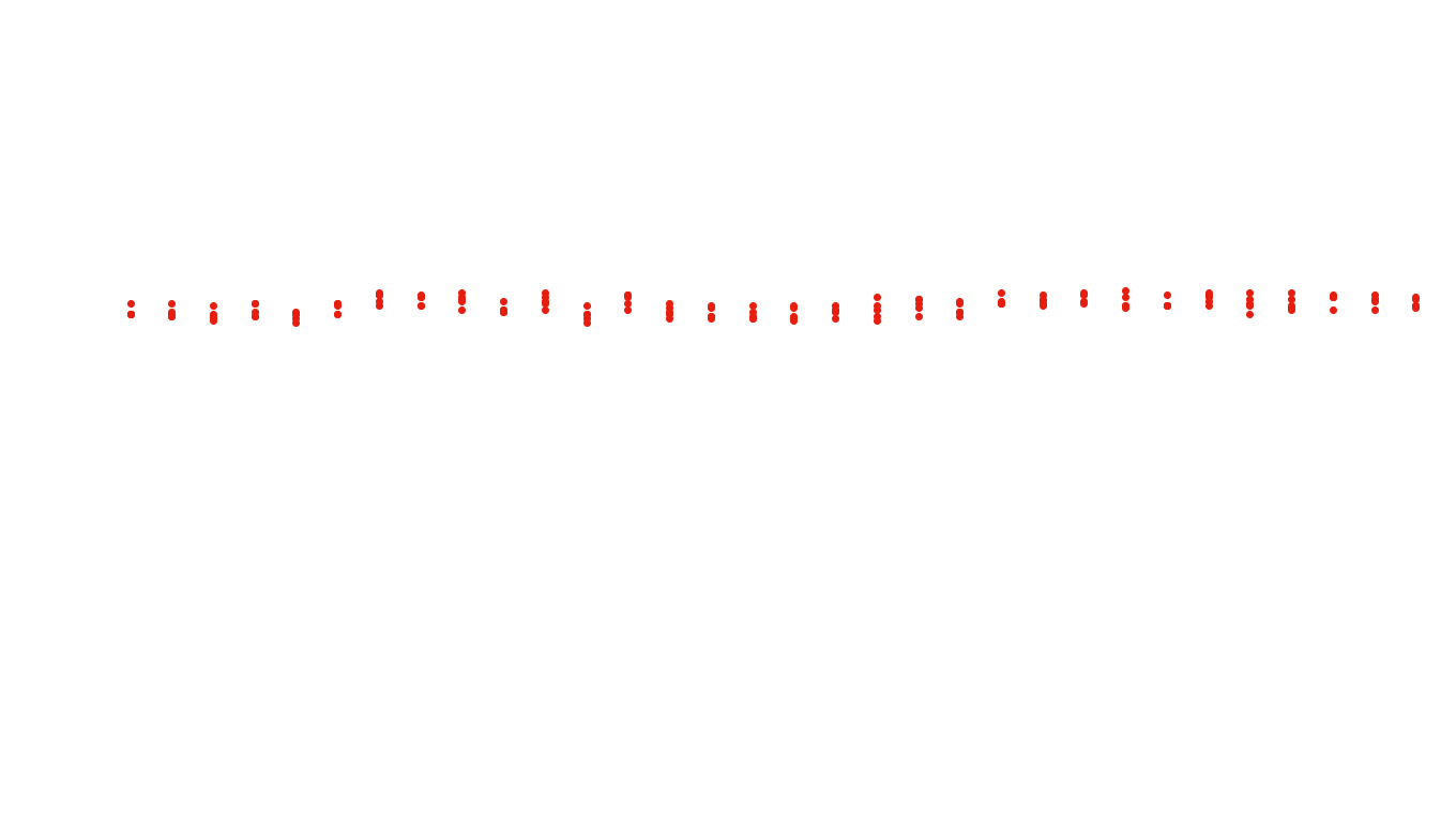 FORWARD6 linux-openbsd-splice-tcp6-ip3fwd receiver