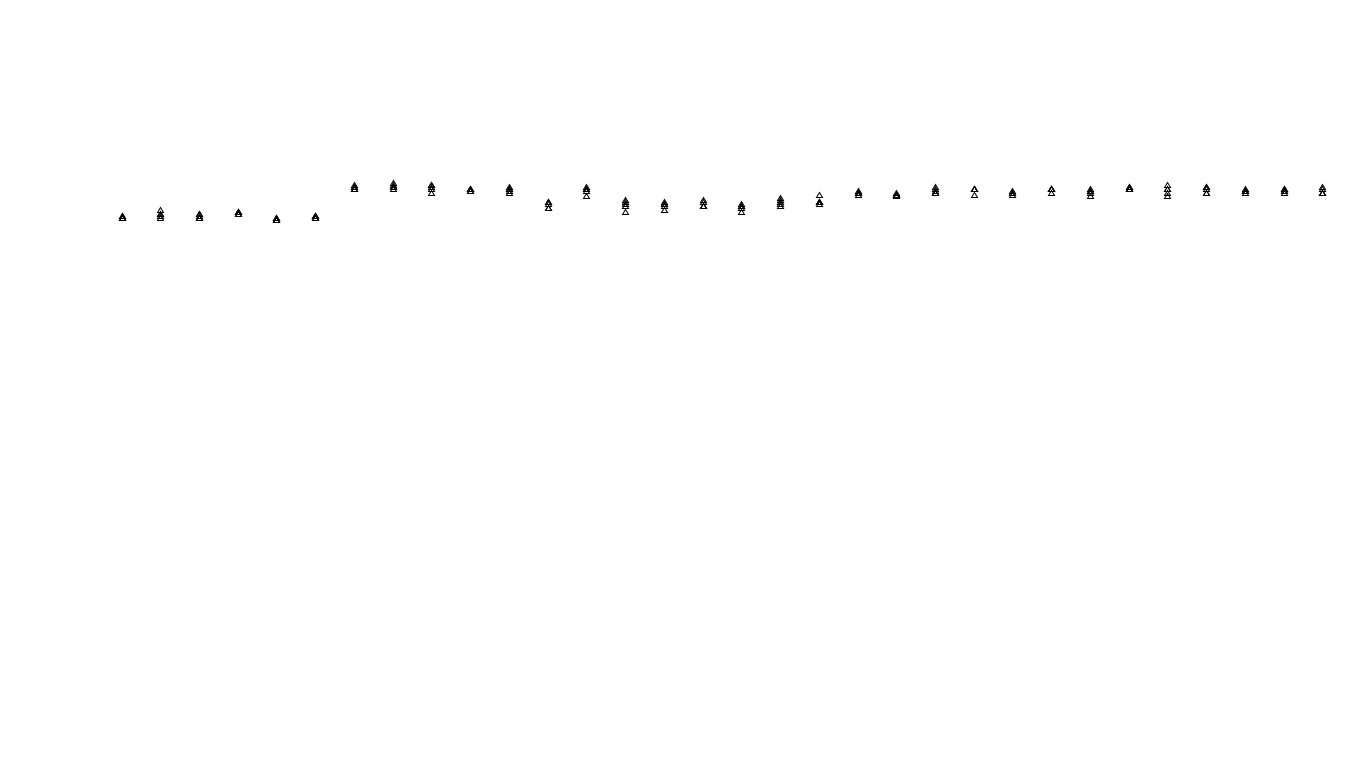 FORWARD6 linux-openbsd-splice-tcp6-ip3rev receiver