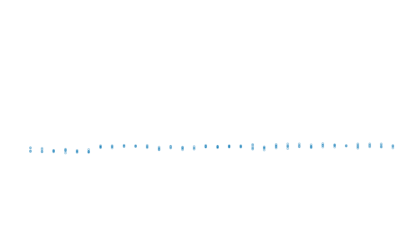 FORWARD linux-openbsd-openbsd-splice-tcp-ip3rev receiver