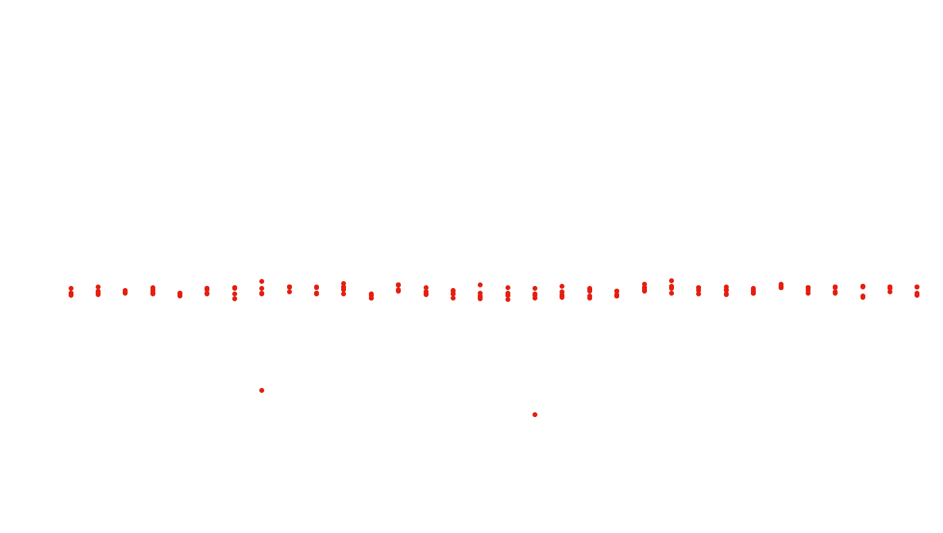 FORWARD linux-openbsd-splice-tcp-ip3fwd receiver