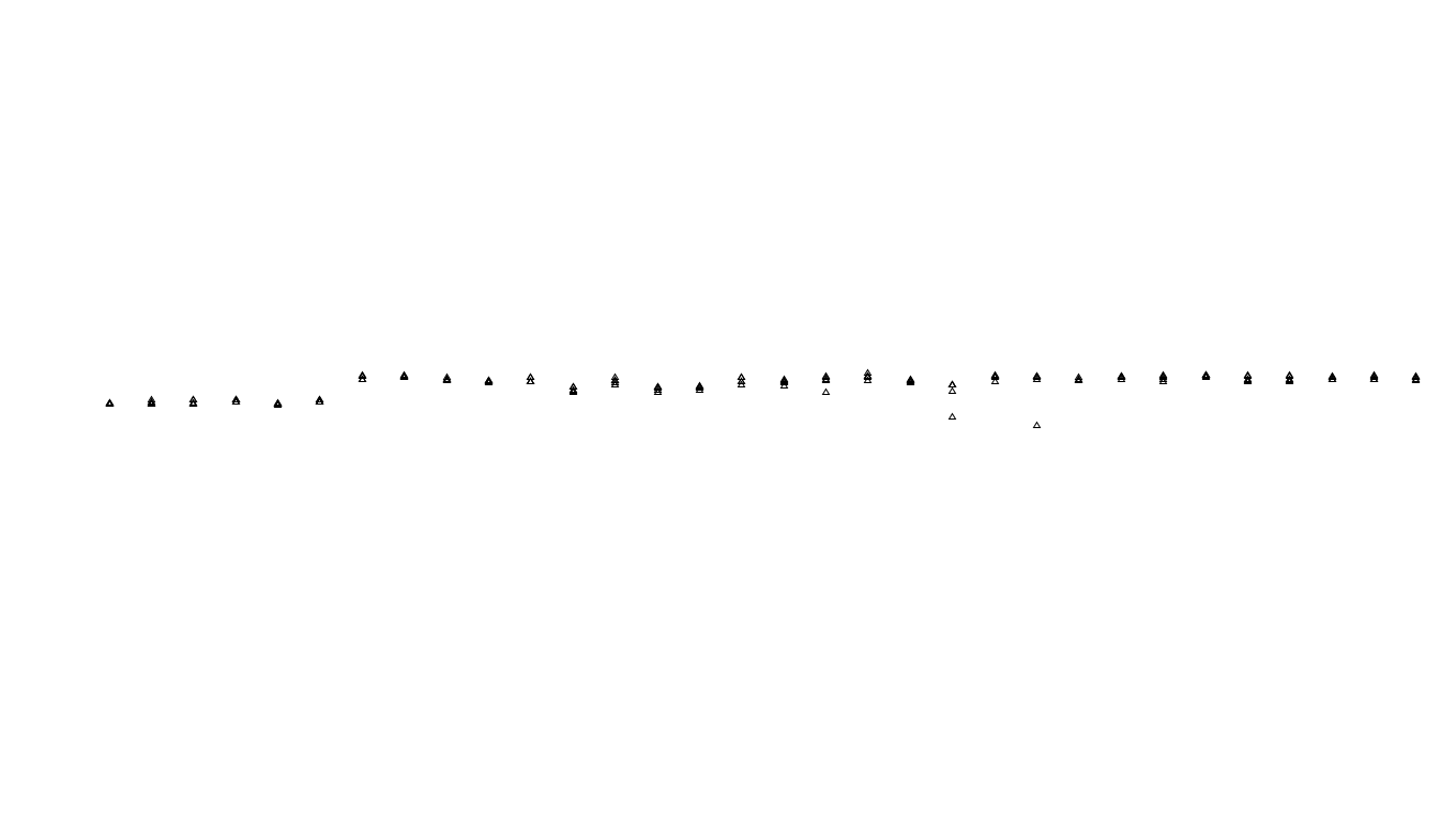 FORWARD linux-openbsd-splice-tcp-ip3rev receiver