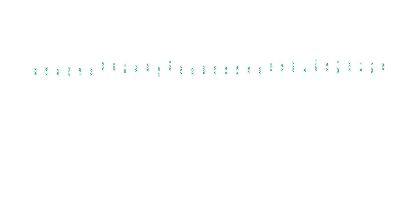 LINUX6 openbsd-linux-stack-tcp6-ip3rev receiver