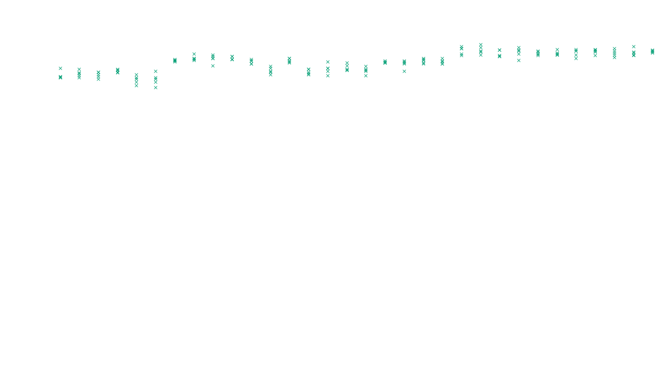 TCP6 openbsd-openbsd-stack-tcp6-ip3rev receiver