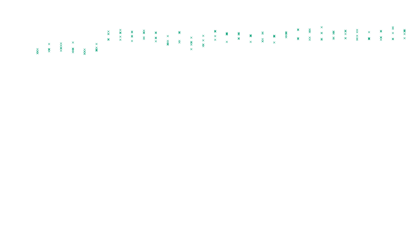 TCP openbsd-openbsd-stack-tcp-ip3rev receiver