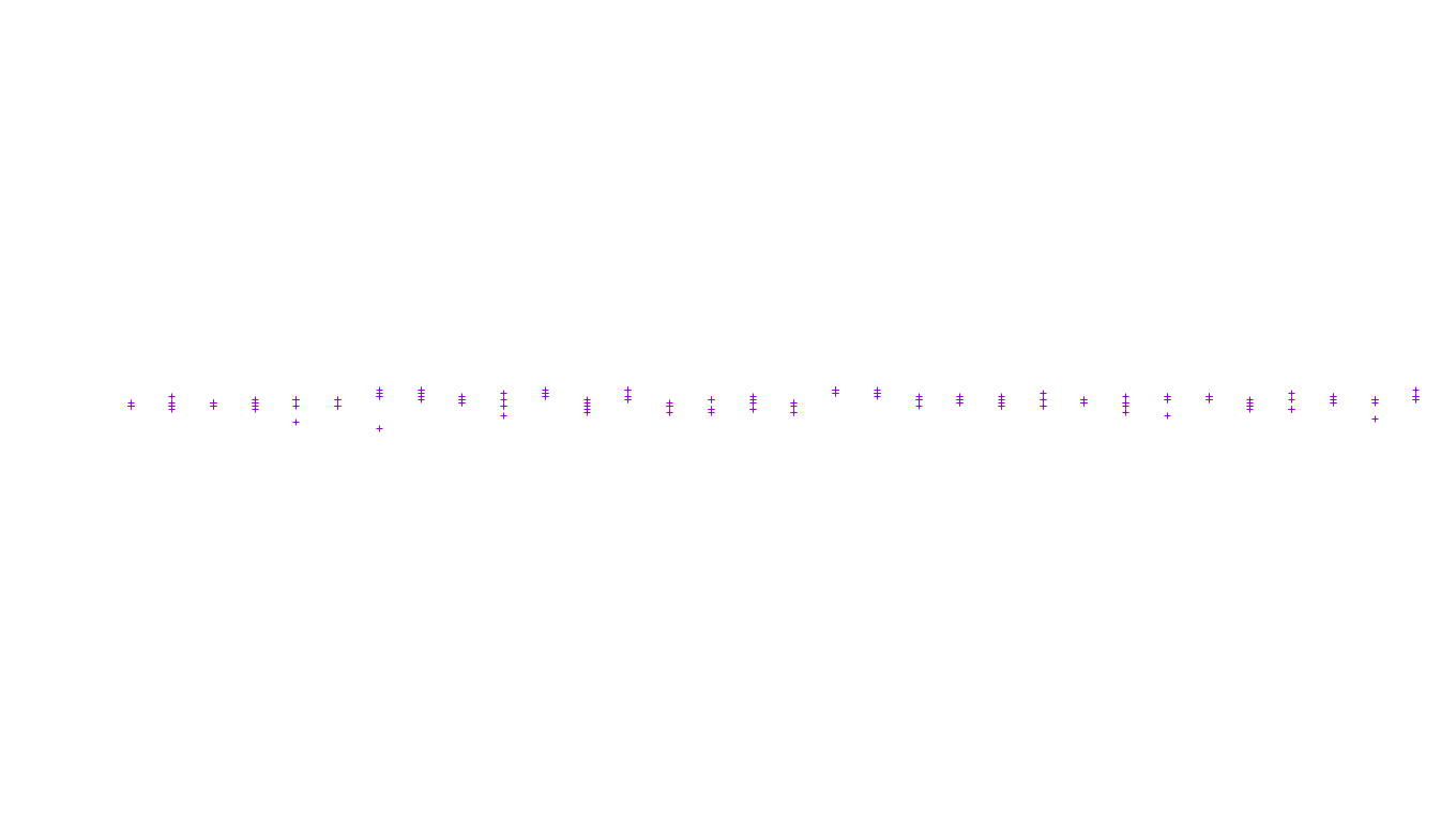 UDP6 openbsd-openbsd-stack-udp6-ip3fwd receiver