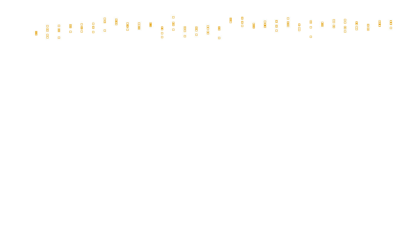 UDP6 openbsd-openbsd-stack-udp6bench-long-recv send