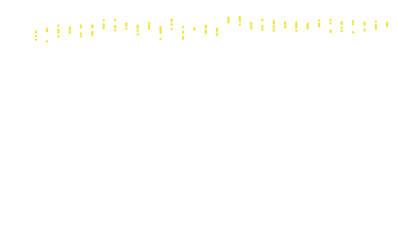 UDP6 openbsd-openbsd-stack-udp6bench-long-send recv