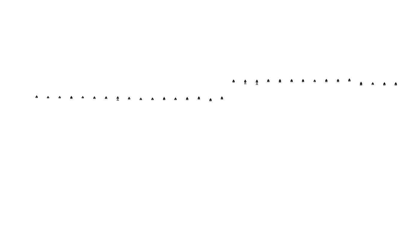 FORWARD6 linux-openbsd-splice-tcp6-ip3rev receiver