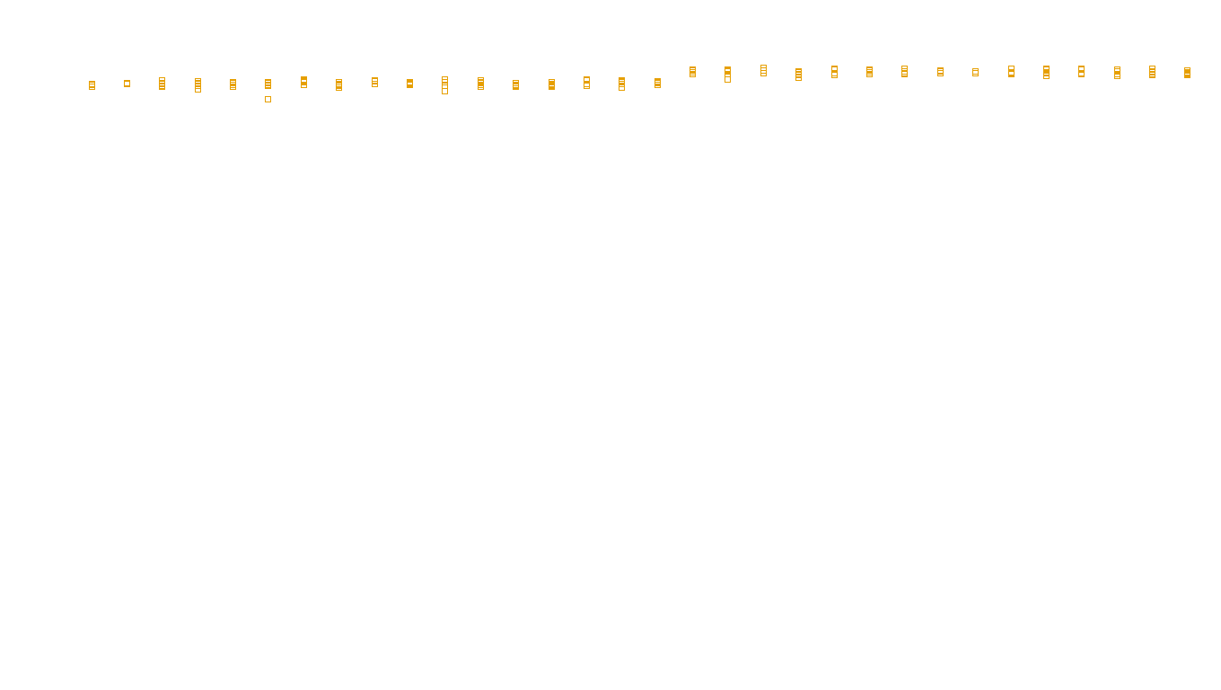 IPSEC linux-openbsd-ipsec-openbsd-linux-tcp6-ip3rev receiver