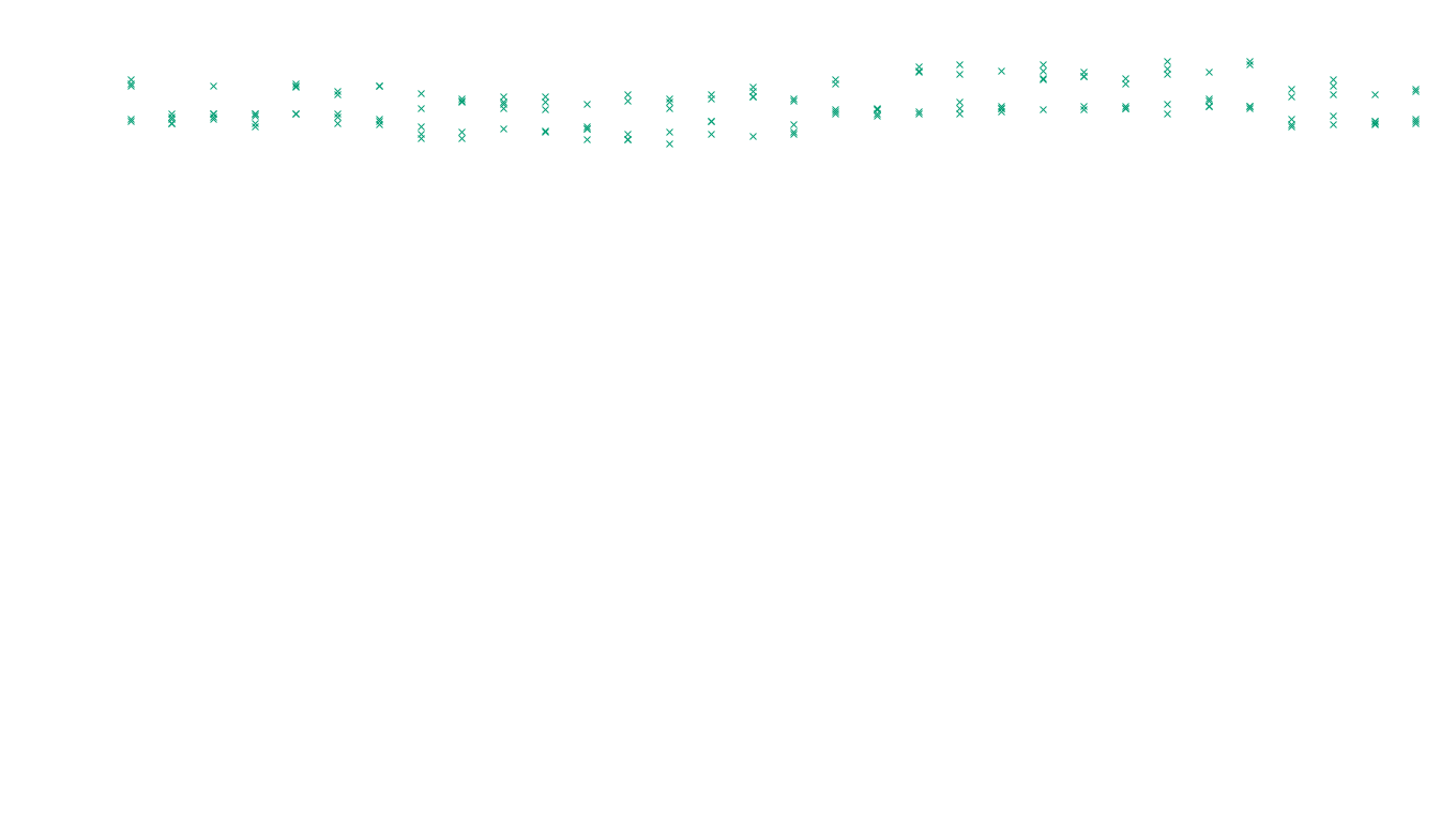 LINUX openbsd-linux-stack-tcp-ip3rev receiver