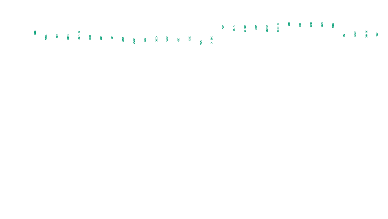 TCP6 openbsd-openbsd-stack-tcp6-ip3rev receiver