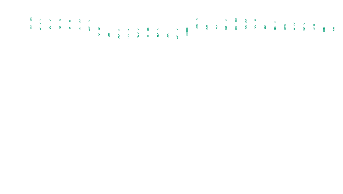 TCP openbsd-openbsd-stack-tcp-ip3rev receiver