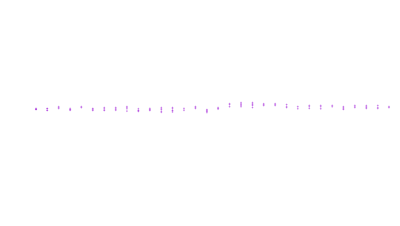 UDP6 openbsd-openbsd-stack-udp6-ip3fwd receiver