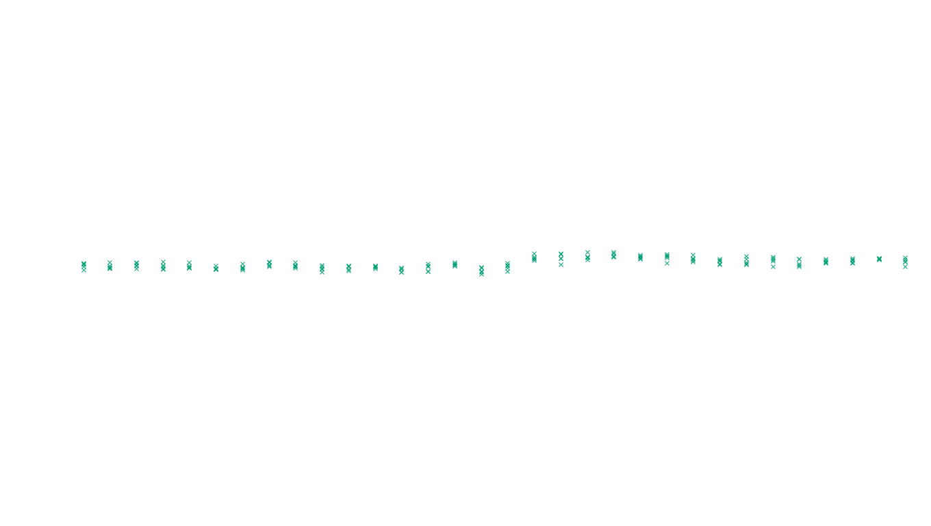 UDP6 openbsd-openbsd-stack-udp6-ip3rev receiver