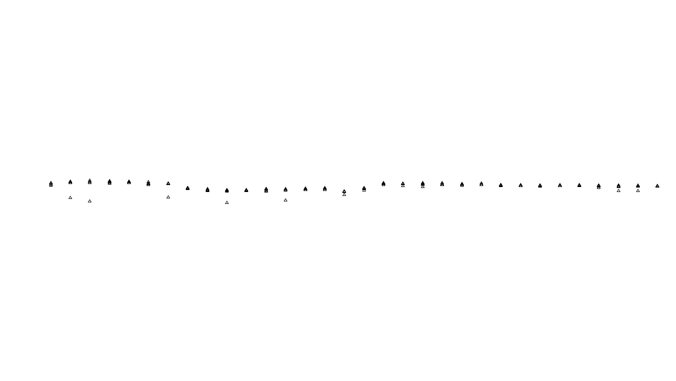 FORWARD linux-openbsd-splice-tcp-ip3rev receiver