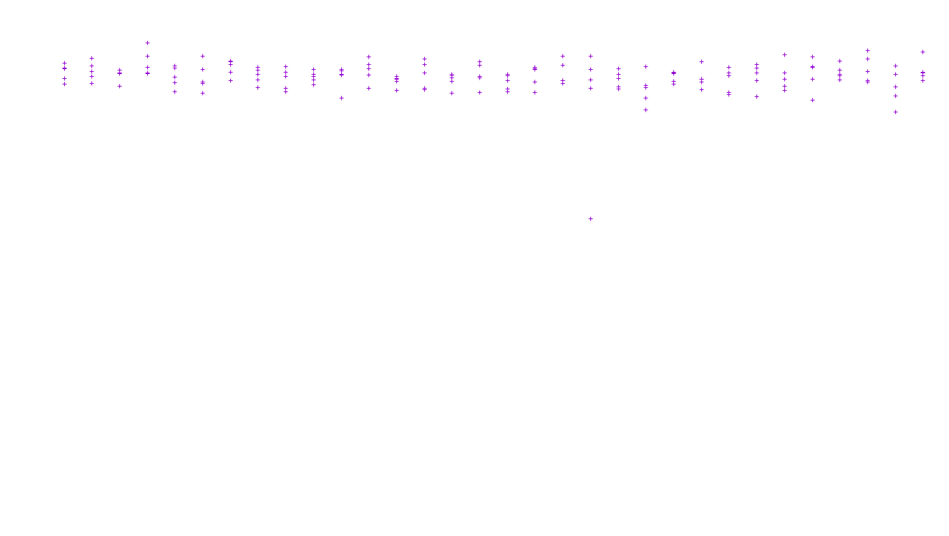 FS file-system files